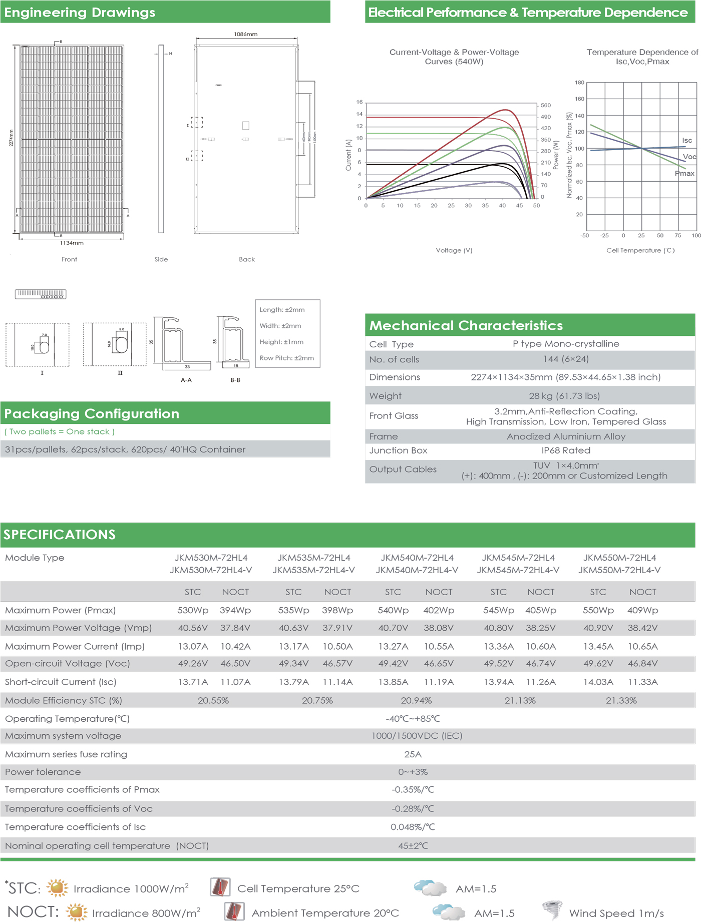 product-description2